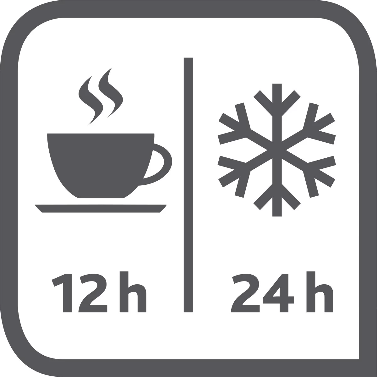 Emsa Isolierkanne "Samba Wave" 9 Emsa Isolierkanne "Samba Wave" – Bild 7