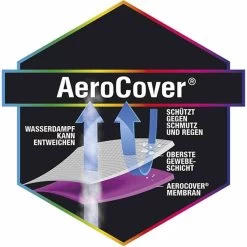 AeroCover Schutzhülle "Enna" -Gehen Sie mit Möbeln groß raus. 2584bd6d056c1d92e841dc97d8f79a2d