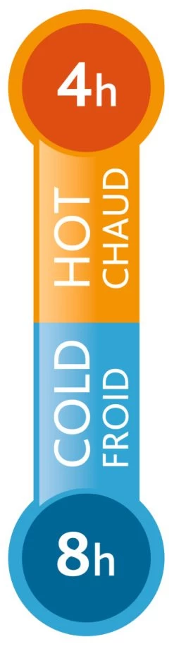 Emsa Isolierbecher "Travel Mug" -Gehen Sie mit Möbeln groß raus. a64cab9dfb75dad1a99d720bc38f2170