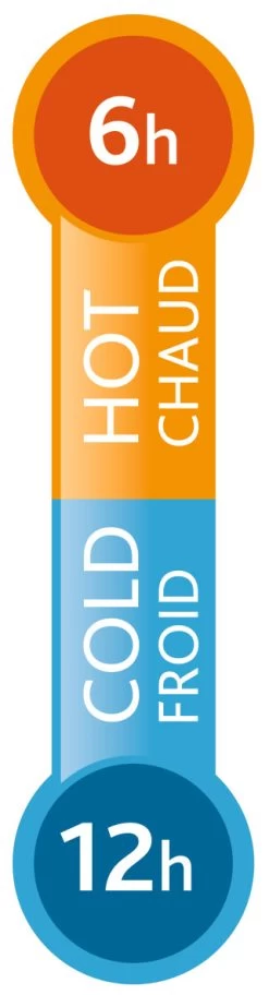 Emsa Trinkflasche -Gehen Sie mit Möbeln groß raus. ac43703cd6aef2881cc58ec180dfadaf