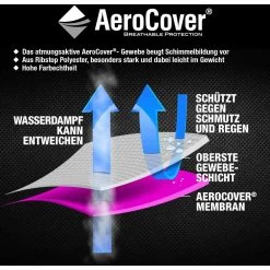 AeroCover Schutzhülle "AeroCover" -Gehen Sie mit Möbeln groß raus. b5464bace96cc38ea2be99aba7eb5b77