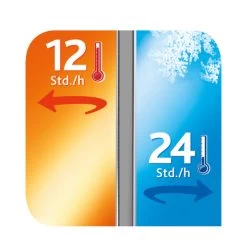 Emsa Isolierflasche "Senator" -Gehen Sie mit Möbeln groß raus. bebd9a1f792f1c8f4b4de1f5b3b50ba4